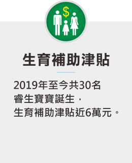 職場心感受-中文